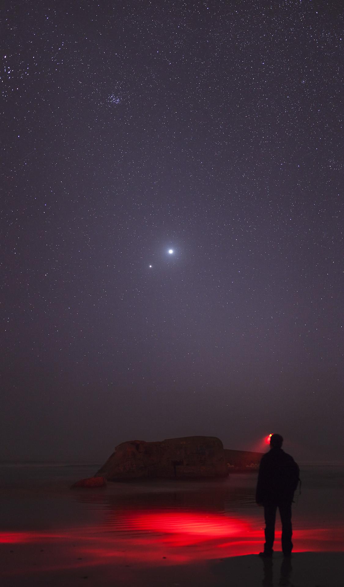 What Is A Planetary Conjunction? | Royal Museums Greenwich